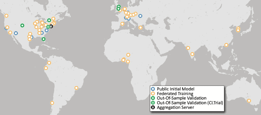 Federated Learning training data source map